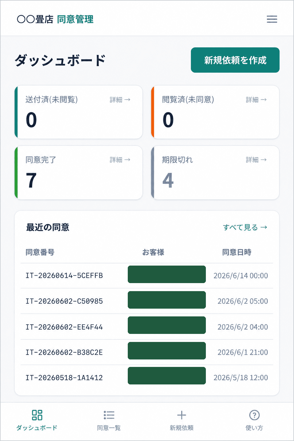 同意ダッシュボード